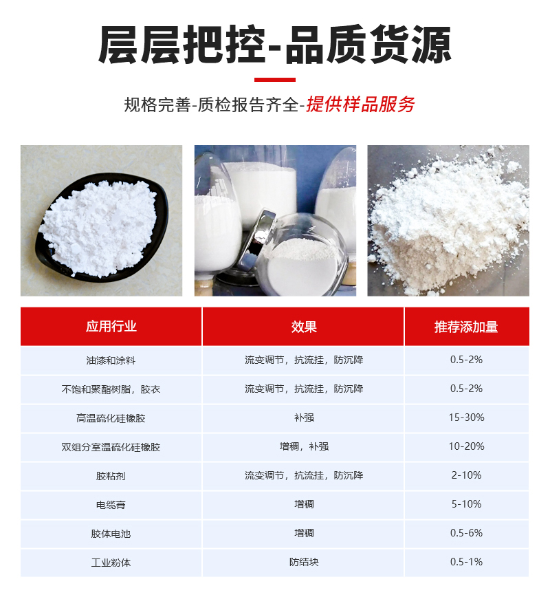 沉淀法白炭黑dl-1300_02