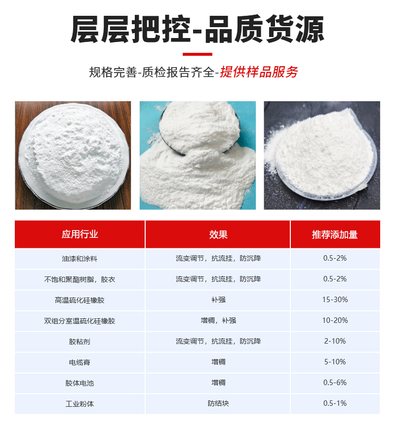 气相法白炭黑dl-8150_02