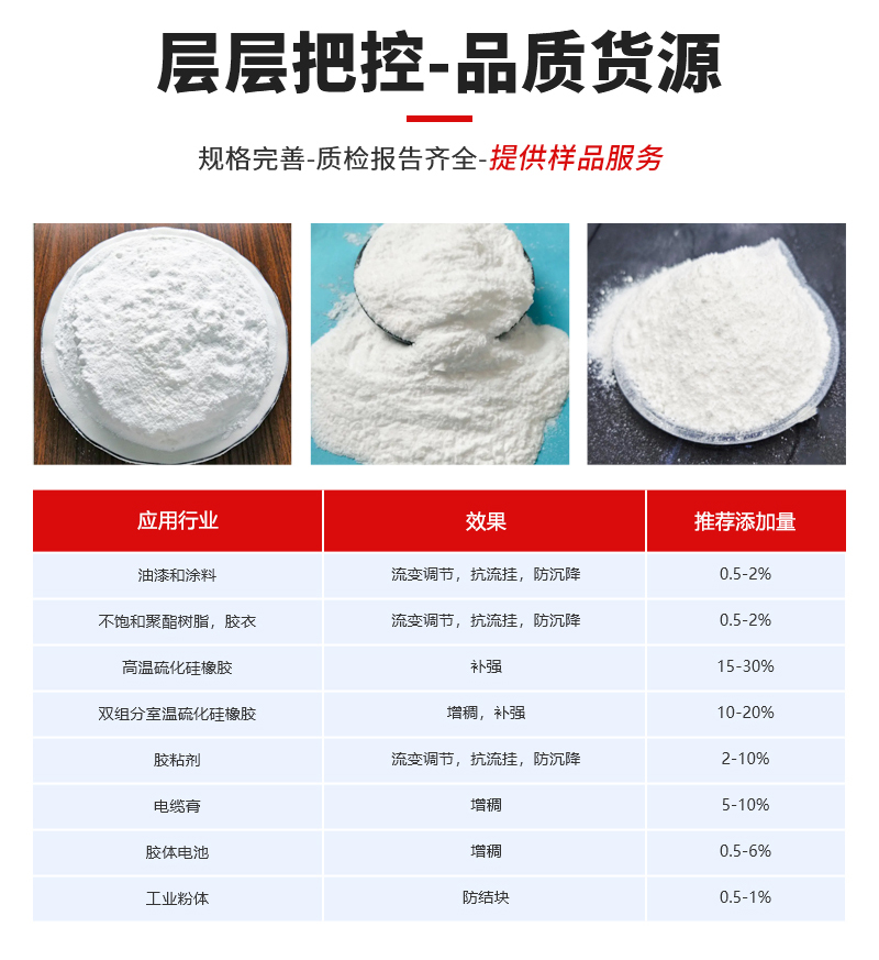 气相法二氧化硅dl-8200_02