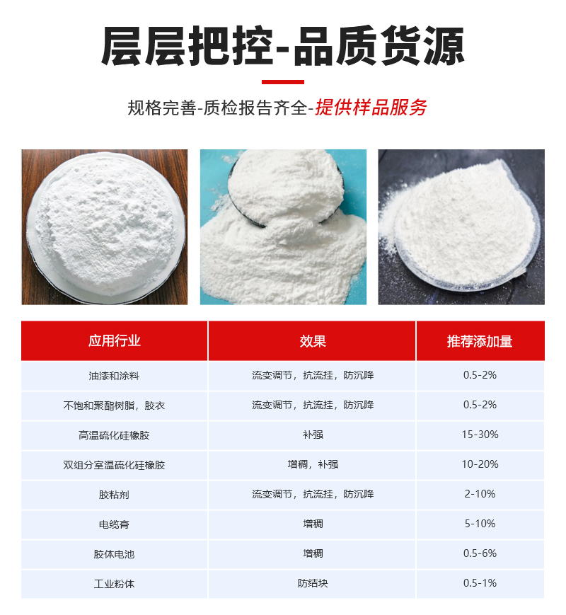 气相法二氧化硅dl-8150_02
