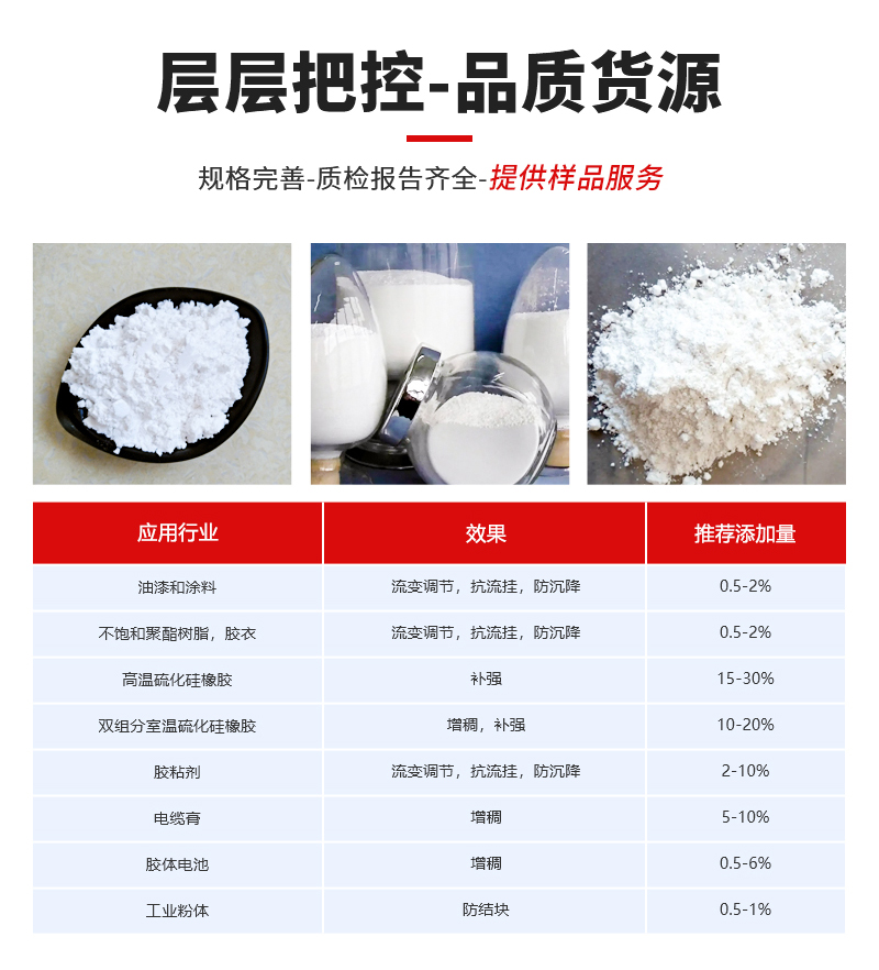 沉淀法二氧化硅dl-3000_02