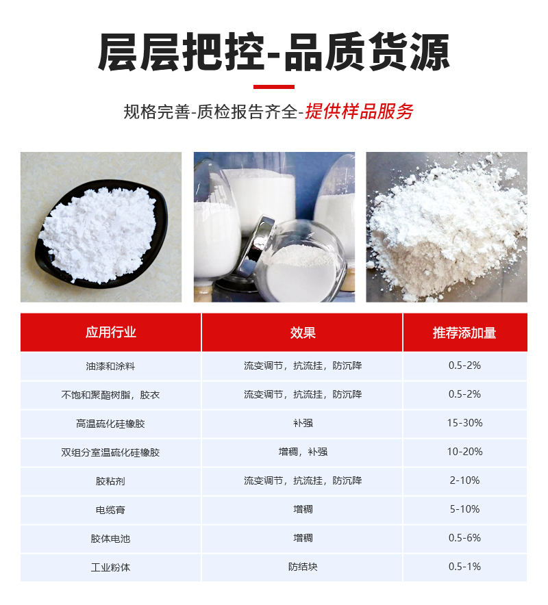 沉淀法二氧化硅dl-2000_02