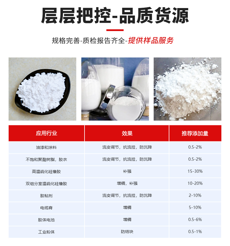 沉淀法二氧化硅dl-620_02